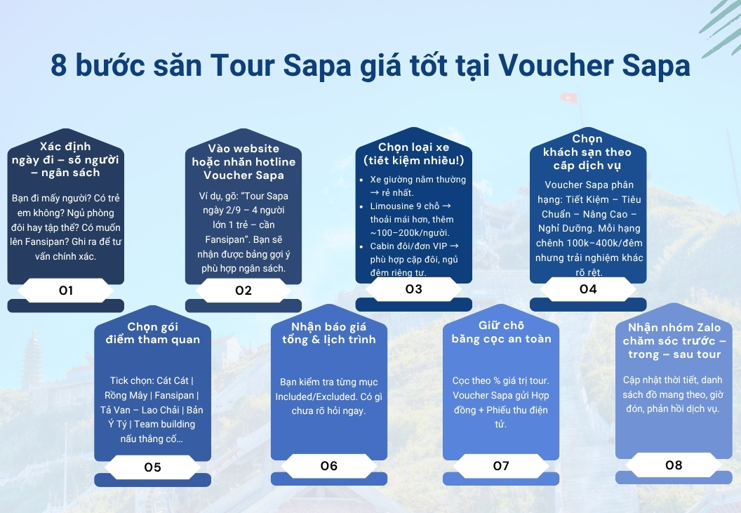 Làm sao để tìm tour du lịch Sapa giá rẻ nhưng chất lượng ? 5 vouchersapa 2025 07 24T194024.445